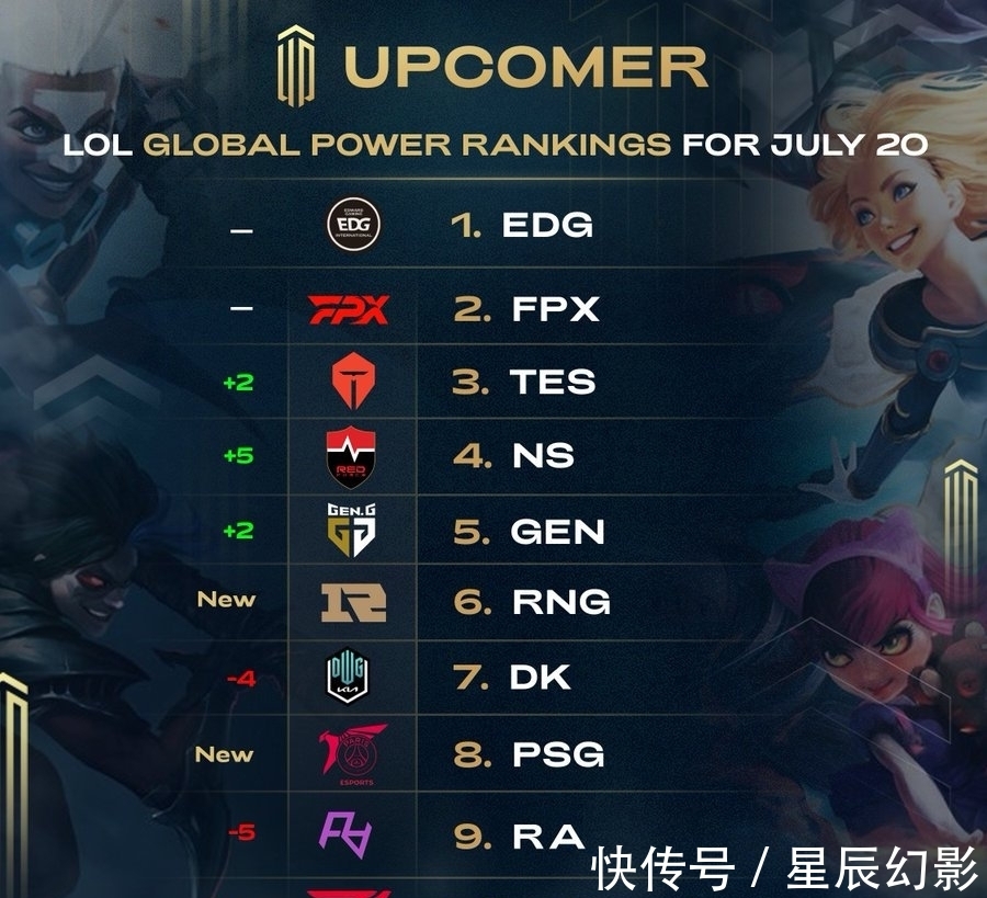 帮助球队完 帮助球队完