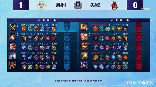 也交出了令 也交出了令