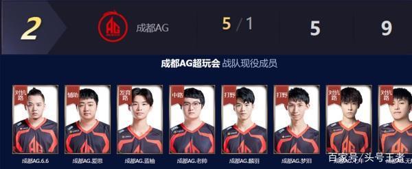 长打率